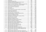 provide one microsoft project schedule template